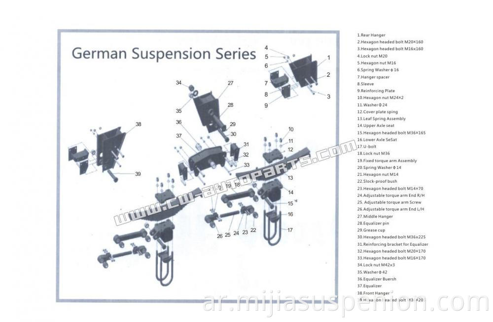 German Suspension 03